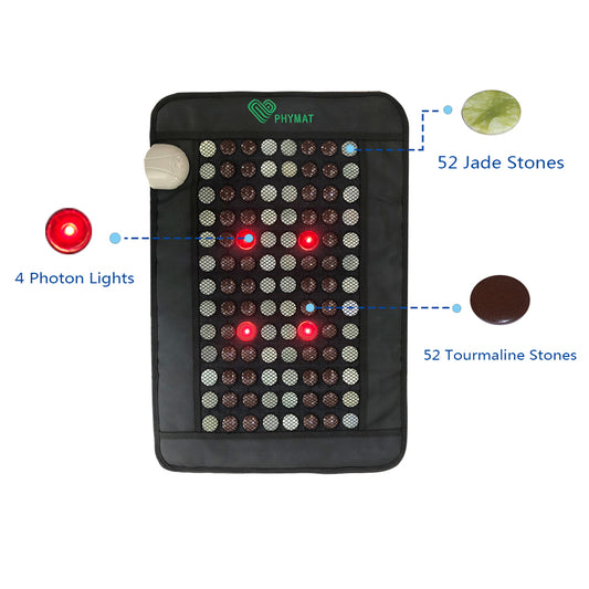 PHYMAT Far Infrared Heating Pad(23"x16")-Jade +Tourmaline+ Red Photon US 110V PHYMAT